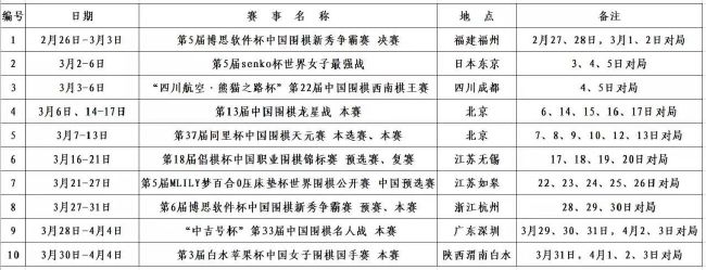 尽管如此，没有其他的英超顶级俱乐部有接近36岁的中卫。